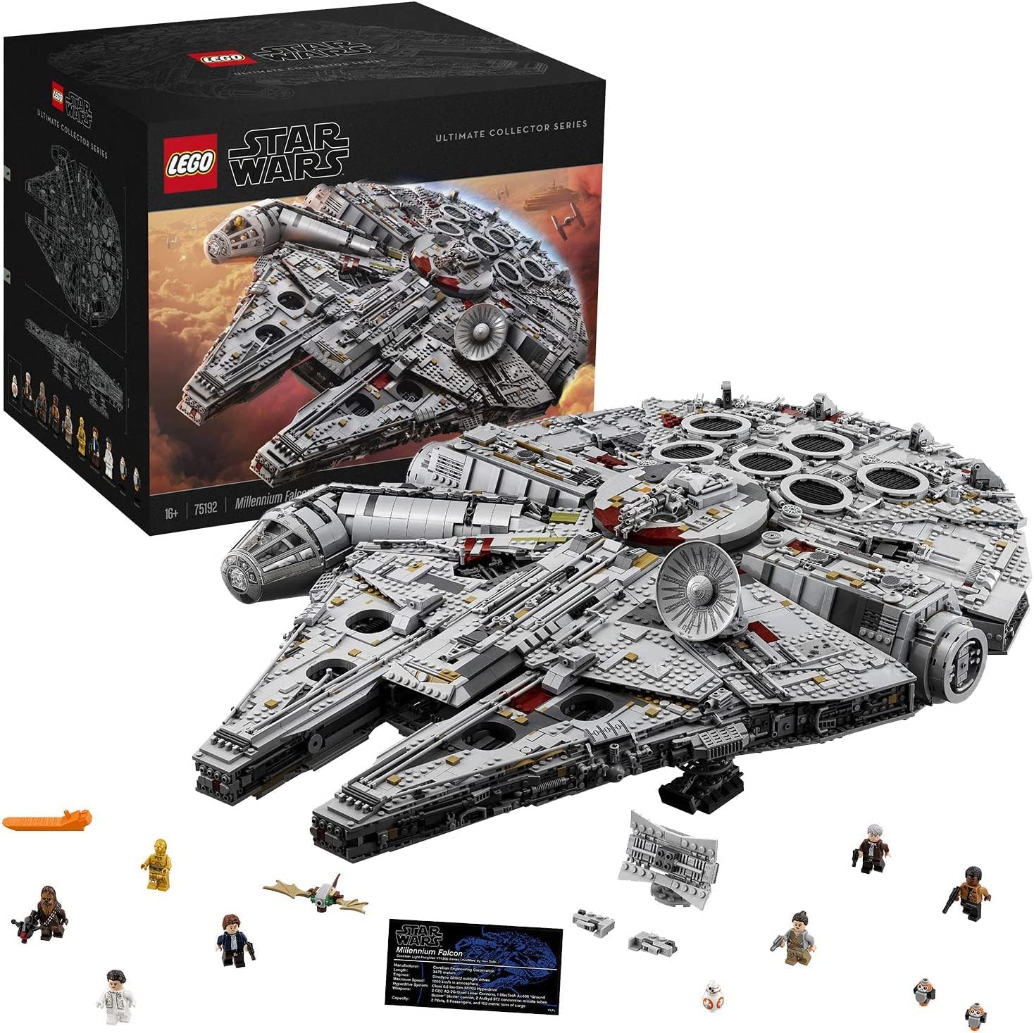 Read more about the article Why the LEGO Star Wars Millennium Falcon (75192) is a Must-Have for Collectors